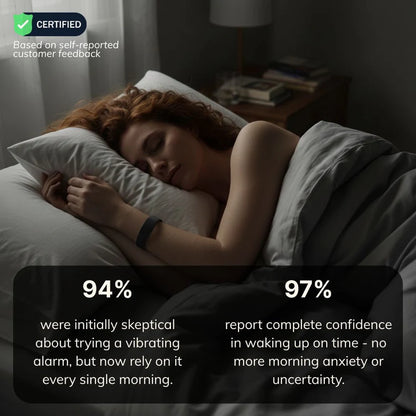 Loomen - Silent Vibrating Alarm Band