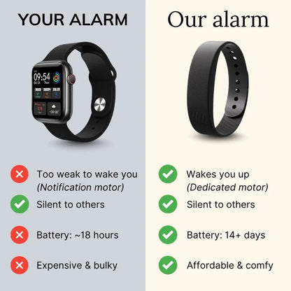 Loomen - Silent Vibrating Alarm Band